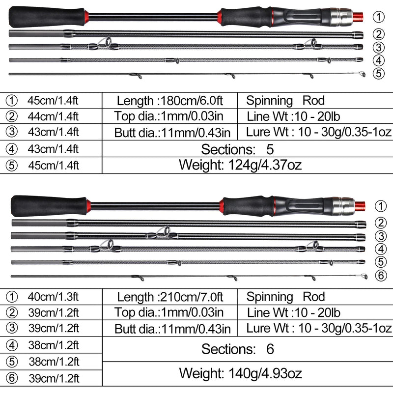 Lightweight Carbon Fiber Fishing Rod