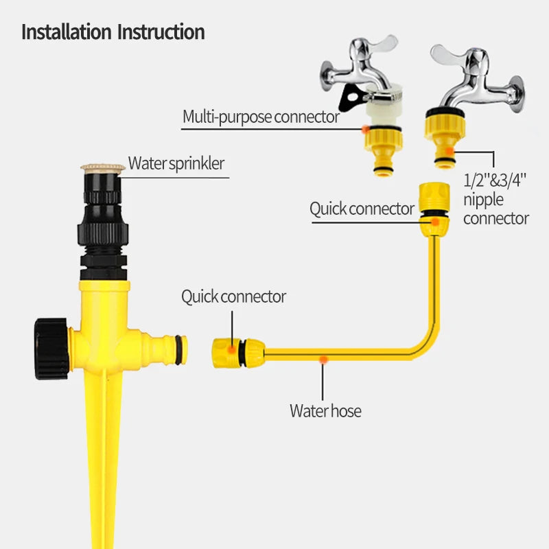 Garden Automatic Rotation Sprinkler