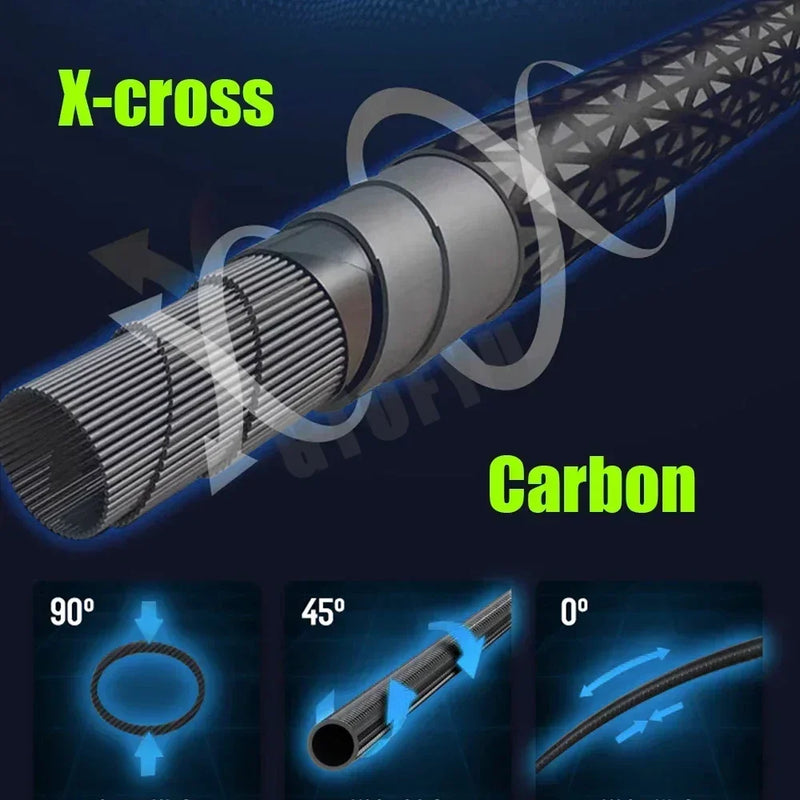 Telescopic Spinning Fishing Rod