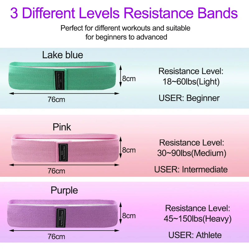 Elastic Resistance Yoga Bands