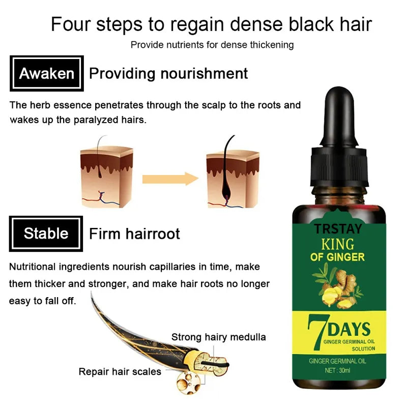 Hair Loss Treatment Essential Oil