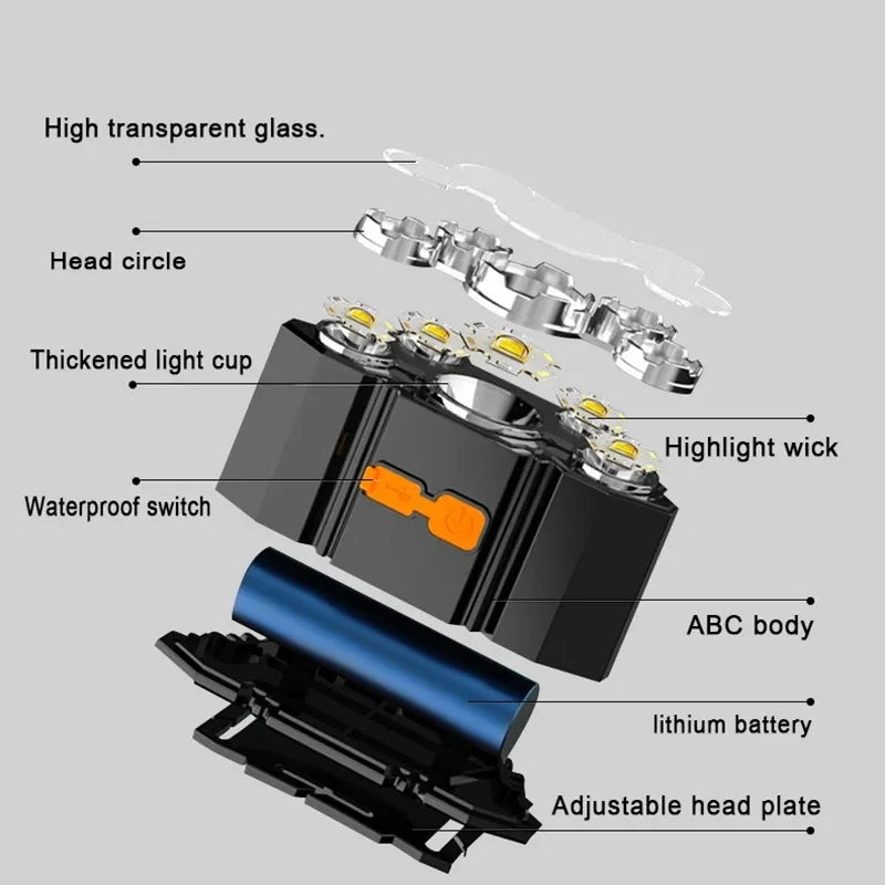 Rechargeable Fishing Head Light